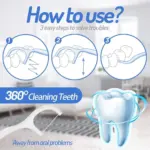 dental floss