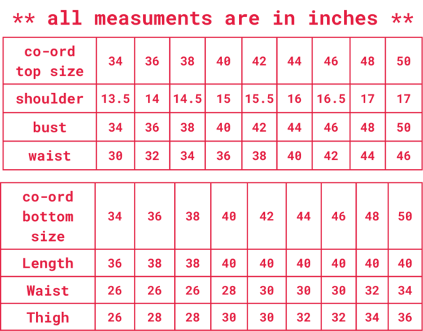 co ords measurement guide